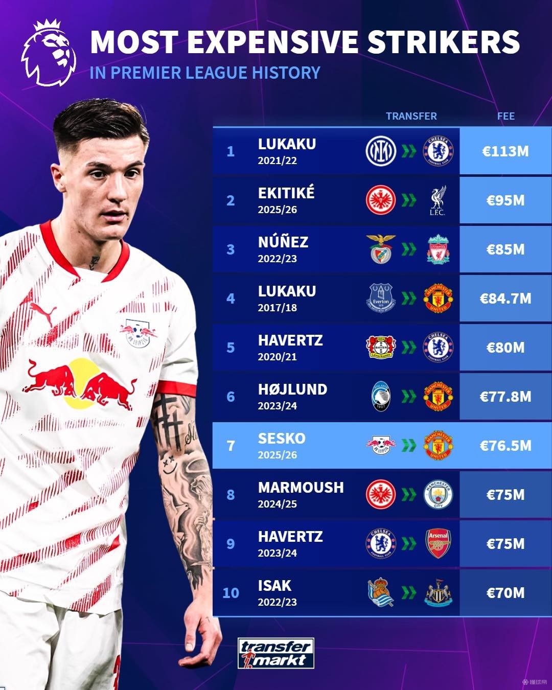 卓越职业生 卓越职业生