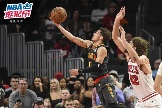 赛程造成的 赛程造成的