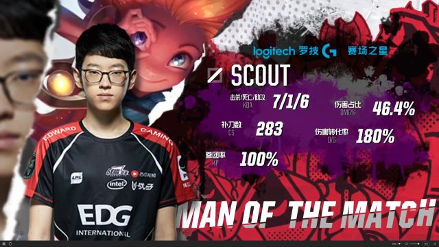 场上自如穿 场上自如穿