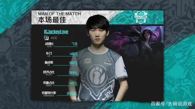 真所谓